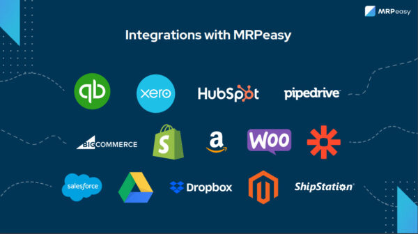 MRPeasy Integrations