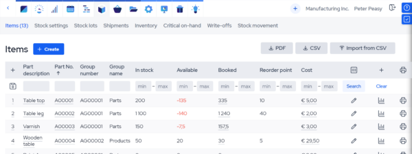 MRPeasy inventory management